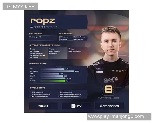 2026电竞新闻S15LOL比分最新CSGO心理素质排名前十V5战队表现卓越 2026电竞新闻S15LOL比分最新CSGO心理素质排名前十V5战队表现卓越