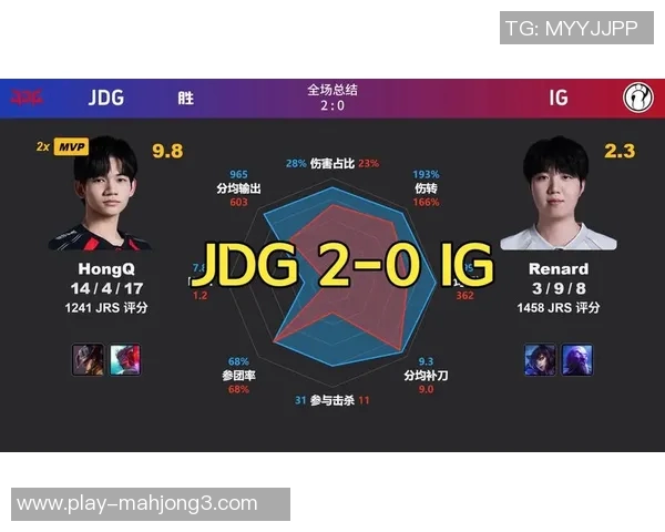 2026电竞新闻深入分析JDG战队整体压制打法及其在电竞比分中的应用与影响 2026电竞新闻深入分析JDG战队整体压制打法及其在电竞比分中的应用与影响